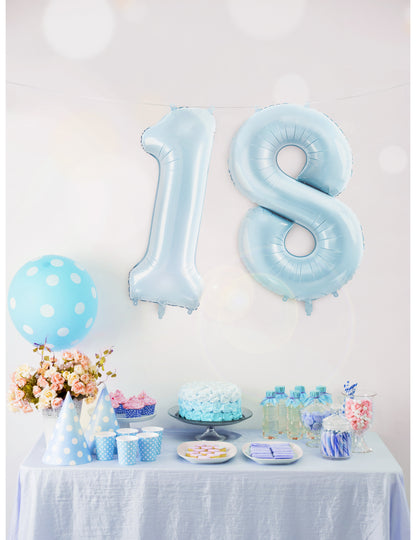 Óriás pasztellkék 86-os számú lufi cm alumínium