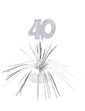 Anniversaire 40 ans